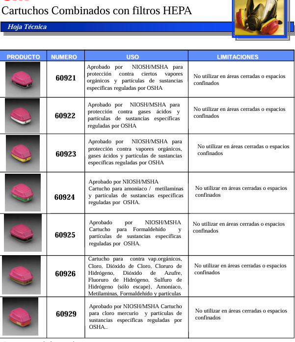 CAR DUAL VAP ORGAN. DIS C/2 PIEZAS