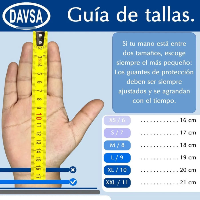 Guantes Anticorte Nivel 5 Industrial Trabajo Rudo Resistente